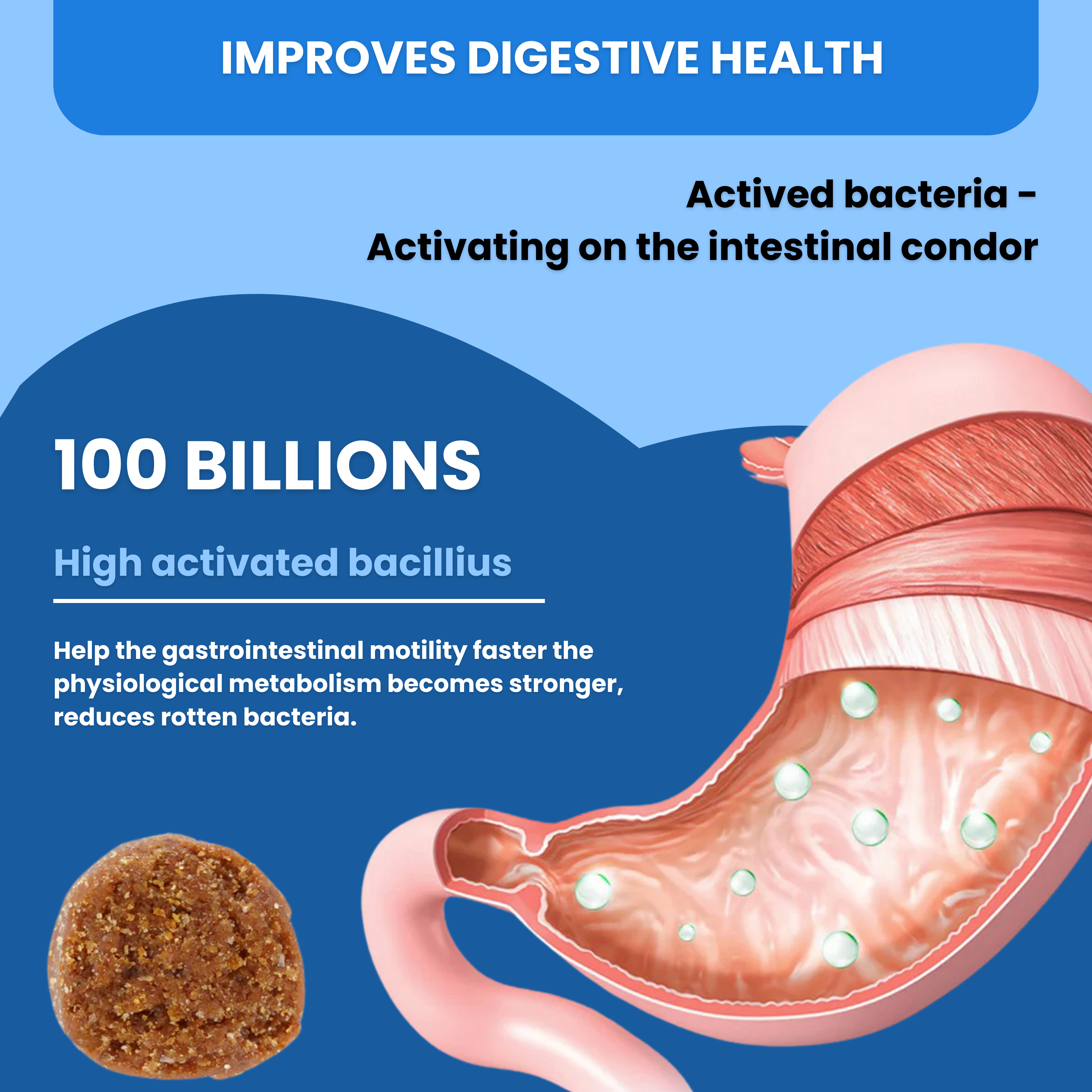 Pre & Prebiotics